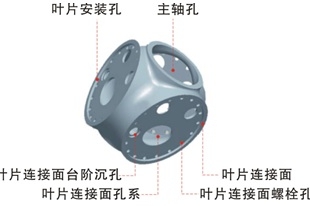 风电轮毂（转载株洲钻石）